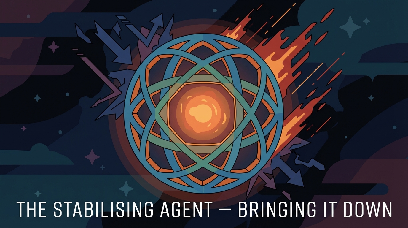 The Stabilising Agent — Bringing It Down